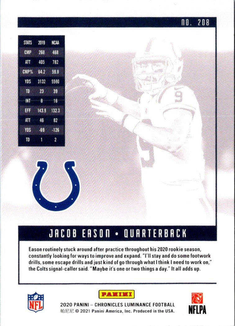 2020 Panini Indianapolis Colts Logo