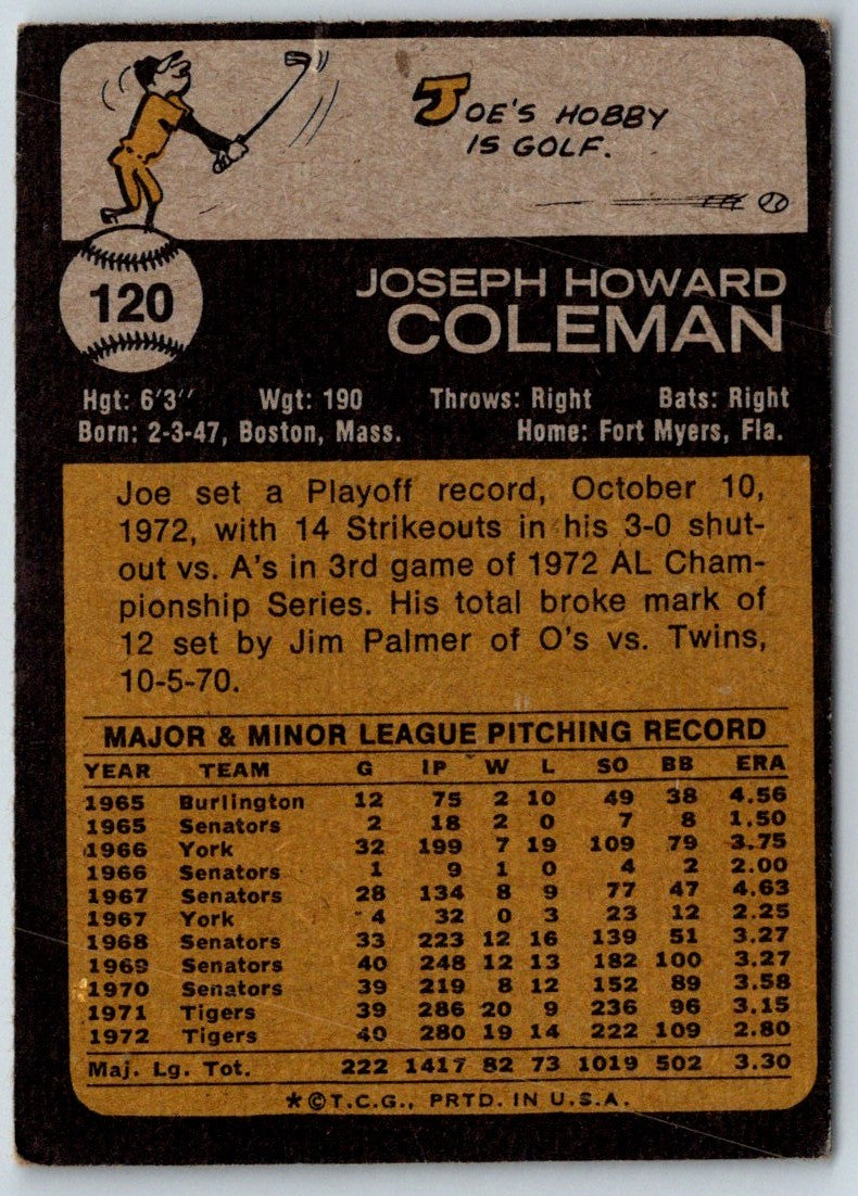 1973 O-Pee-Chee Joe Coleman