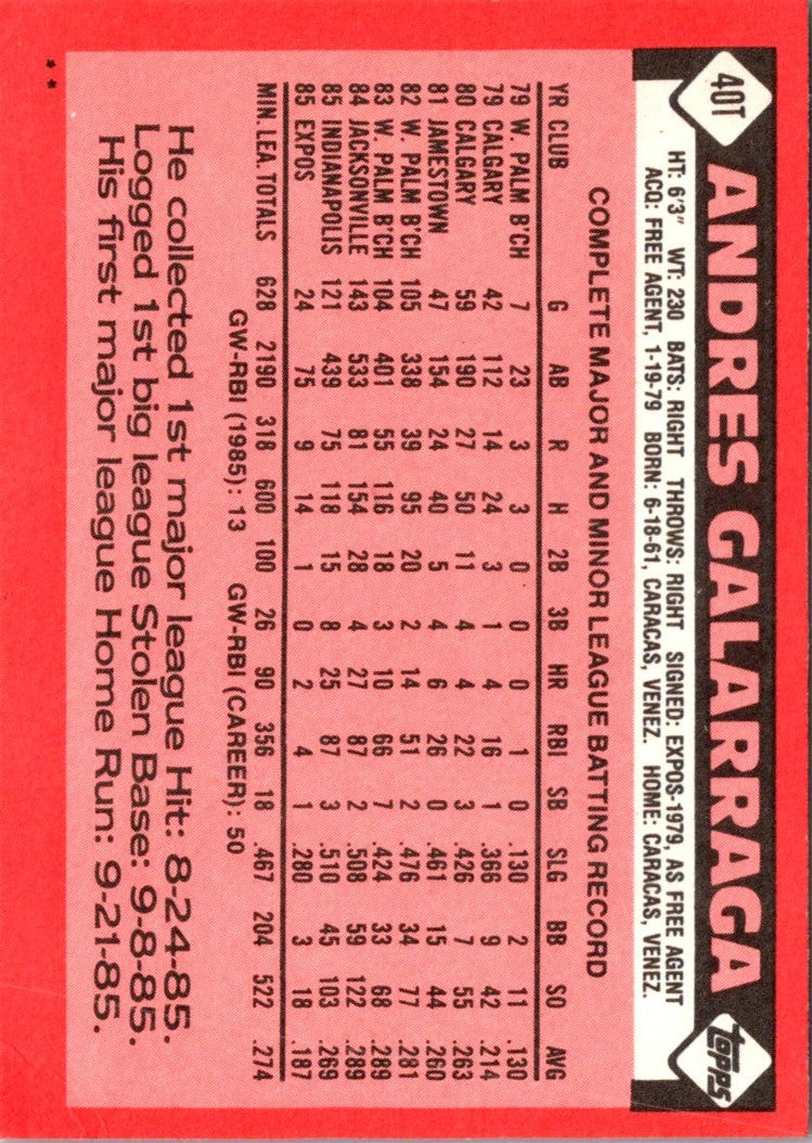 1986 Topps Traded Andres Galarraga