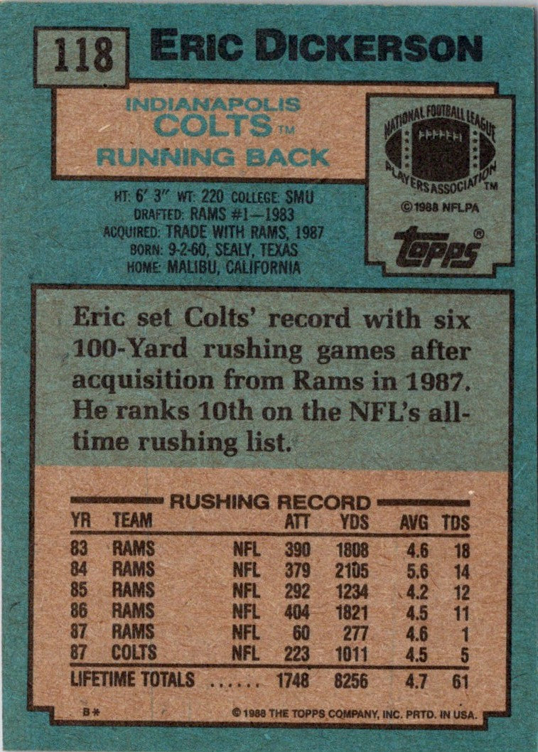 1988 Topps Eric Dickerson