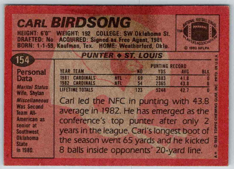 1983 Topps Carl Birdsong