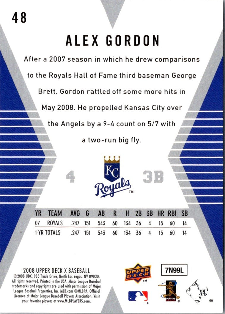 2008 Upper Deck X Alex Gordon