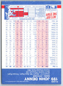 1987 Fleer John Denny