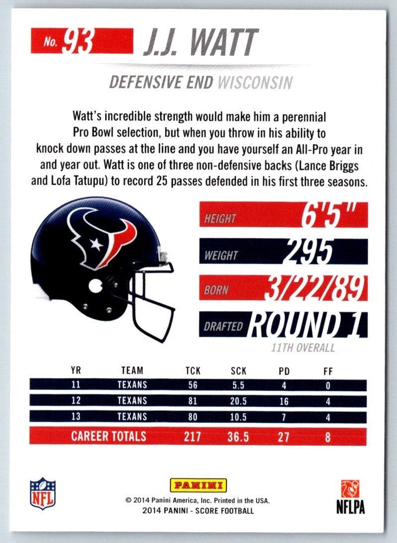 2014 Score Scorecard J.J. Watt