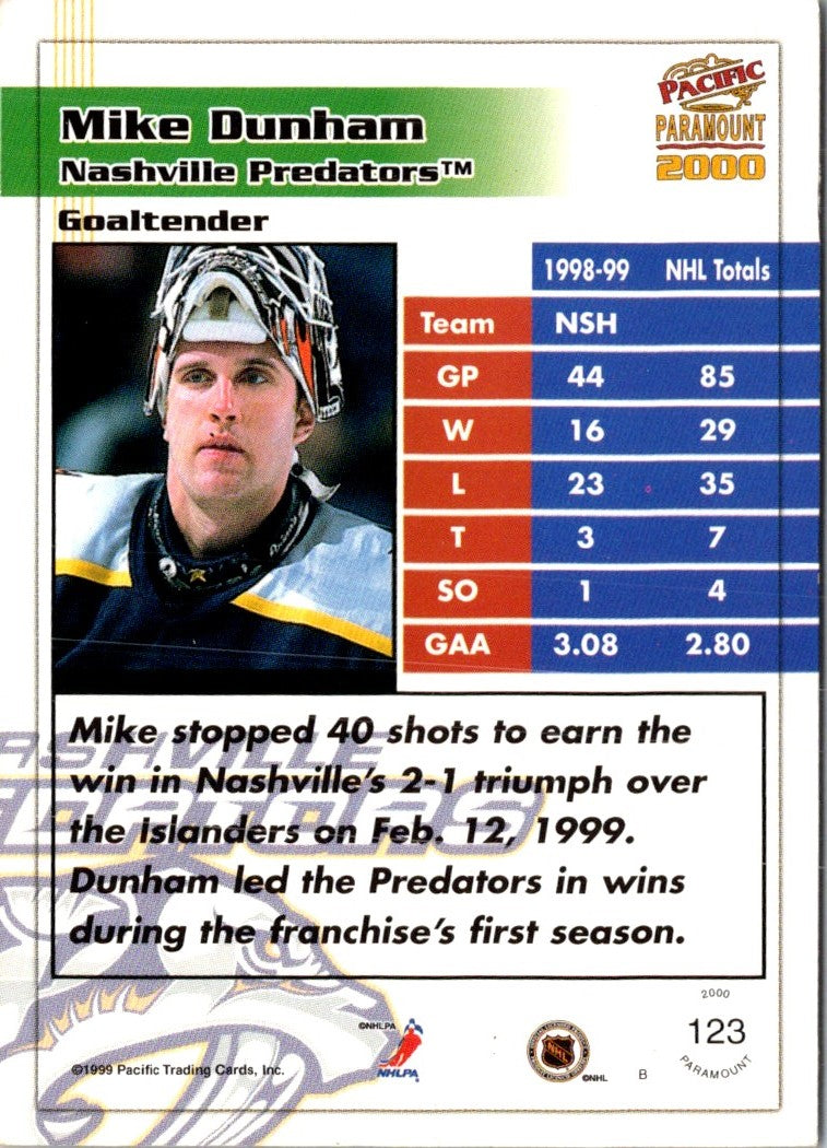 1999 Pacific Paramount Gold Mike Dunham