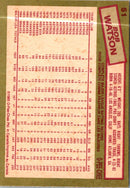 1985 O-Pee-Chee Bob Watson