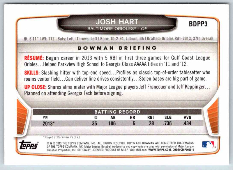 2013 Bowman Josh Hart