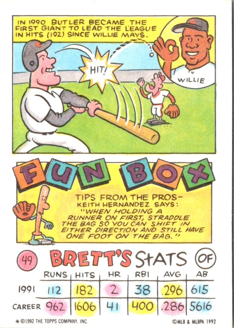 1992 Topps Fun Brett Butler