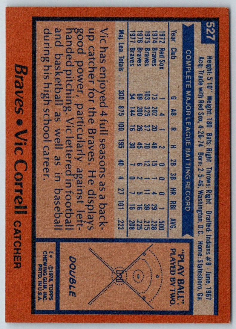 1978 Topps Vic Correll