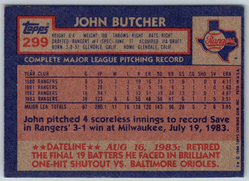 1984 Topps John Butcher