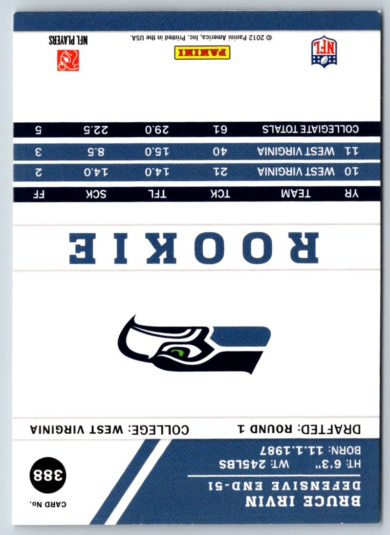 2012 Score Bruce Irvin