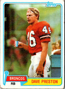 1981 Topps Dave Preston