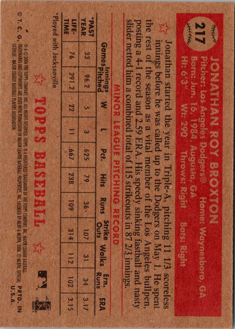 2006 Topps 1952 Edition Jonathan Broxton