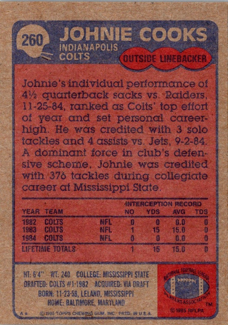 1985 Topps Johnie Cooks