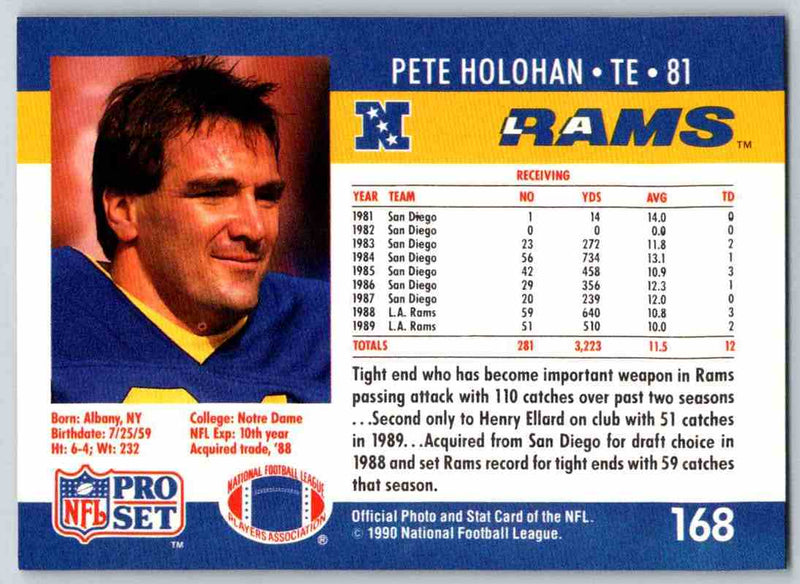 1990 Pro Set Pete Holohan
