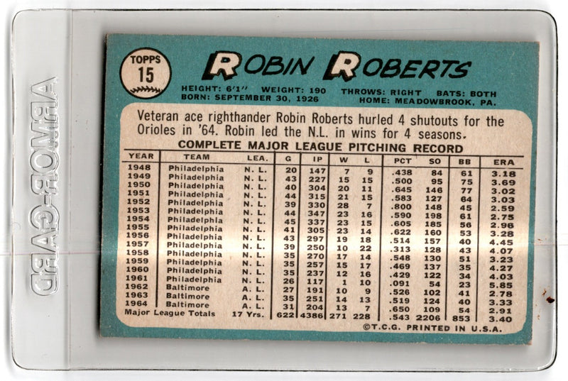 1965 Topps Robin Roberts