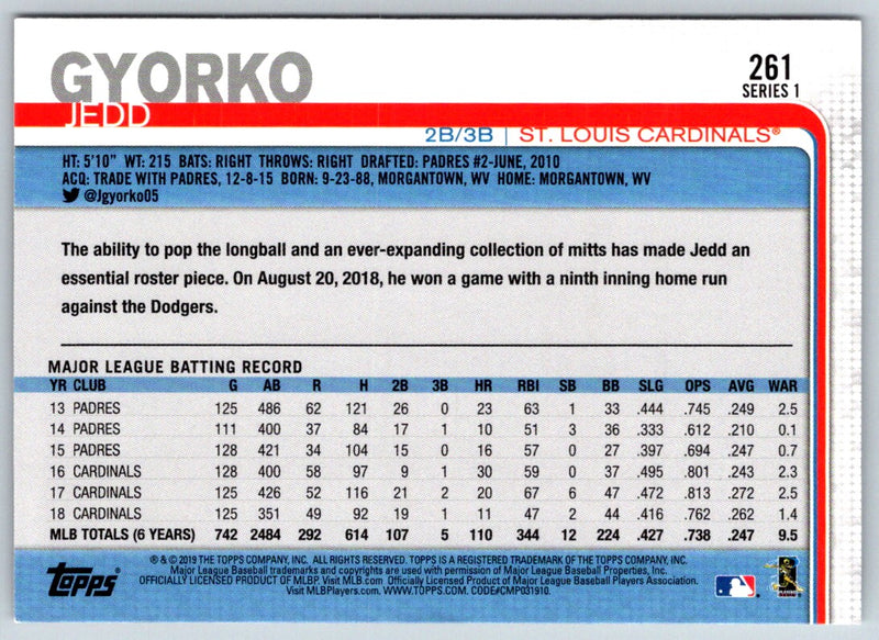 2019 Topps Jedd Gyorko