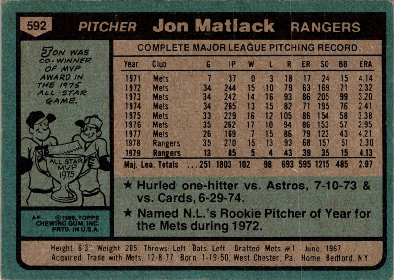 1980 Topps Jon Matlack