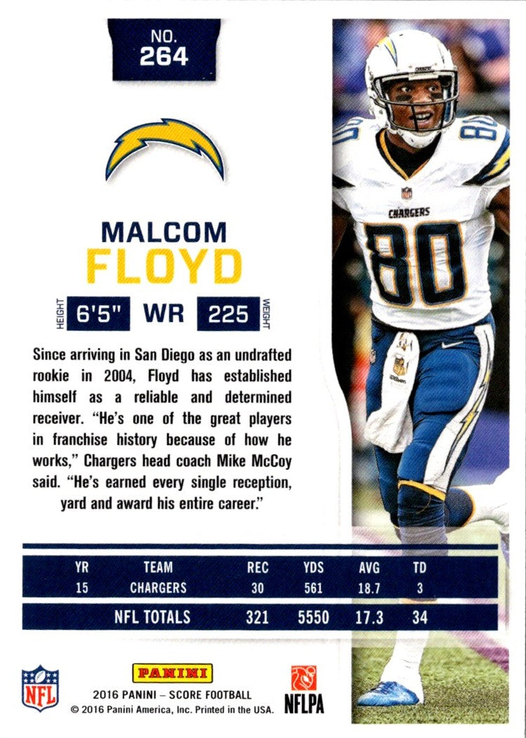 2016 Score Malcom Floyd