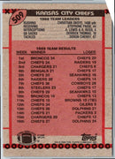 1990 Topps Christian Okoye