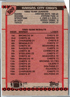 1990 Topps Christian Okoye #509