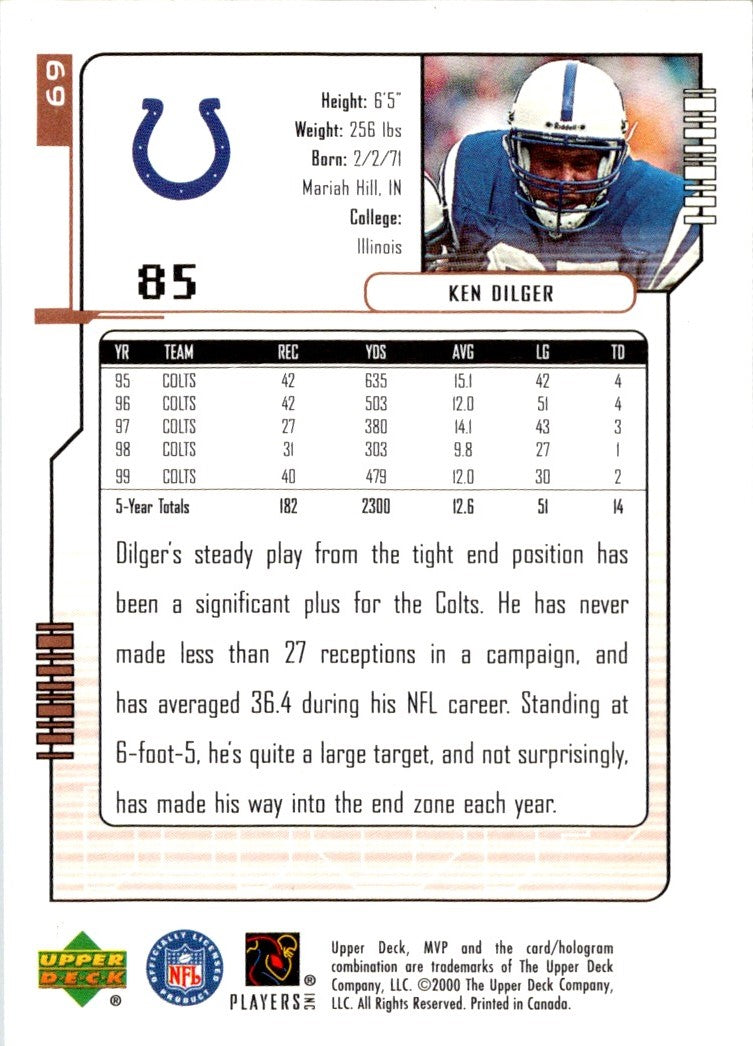 2000 Upper Deck MVP Ken Dilger