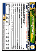 2008 Topps Jake Peavy