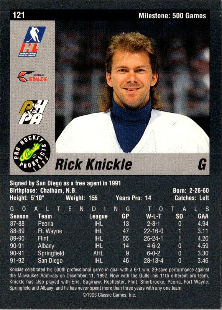 1993 Classic Pro Prospects Rick Knickle