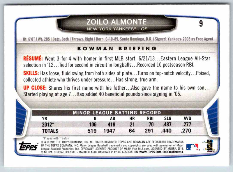 2014 Bowman Zoilo Almonte