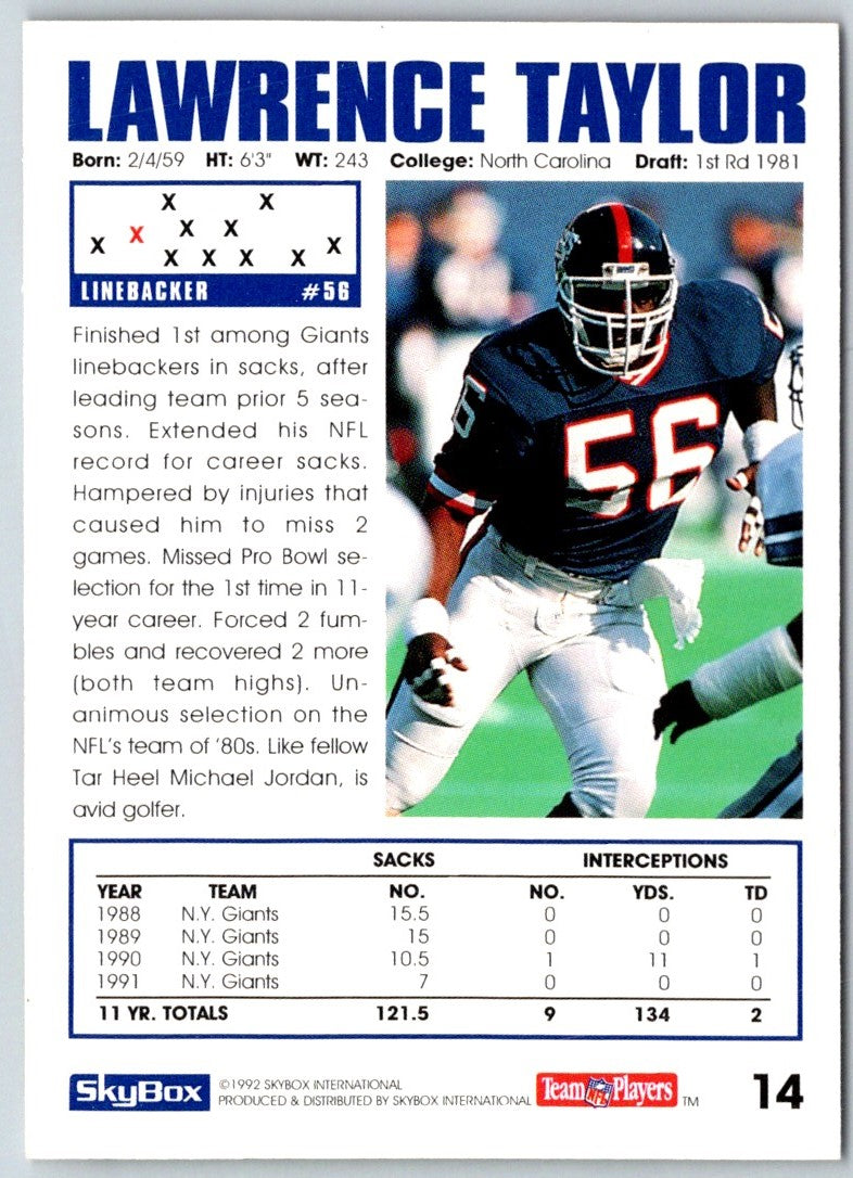 1992 SkyBox Impact Lawrence Taylor