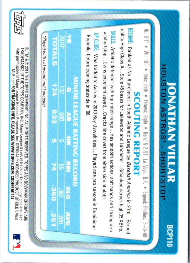 2011 Bowman Chrome Jonathan Villar