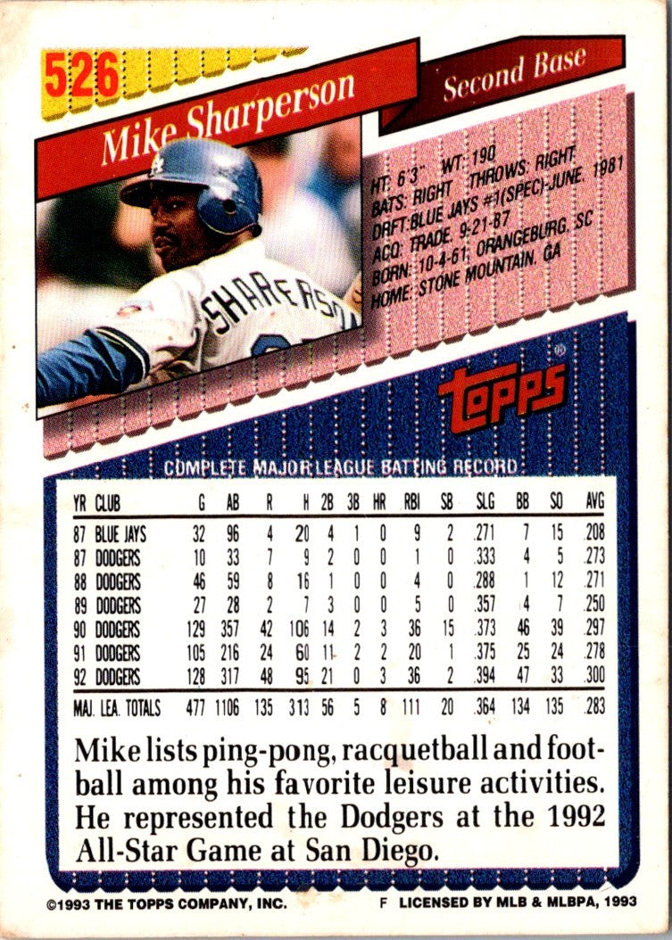 1993 Topps Gold Mike Sharperson