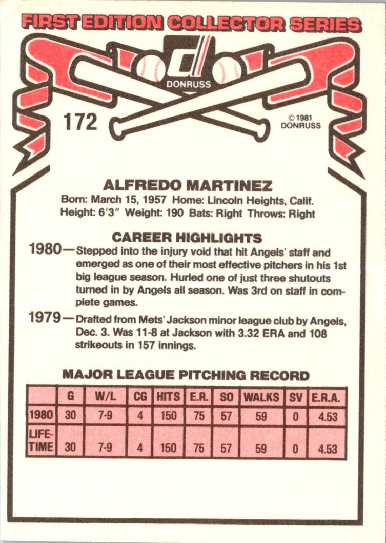 1981 Donruss Alfredo Martinez