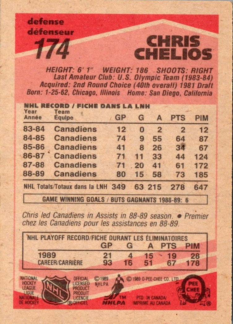 1989 O-Pee-Chee Chris Chelios