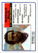 1984 Topps Buffalo Bills