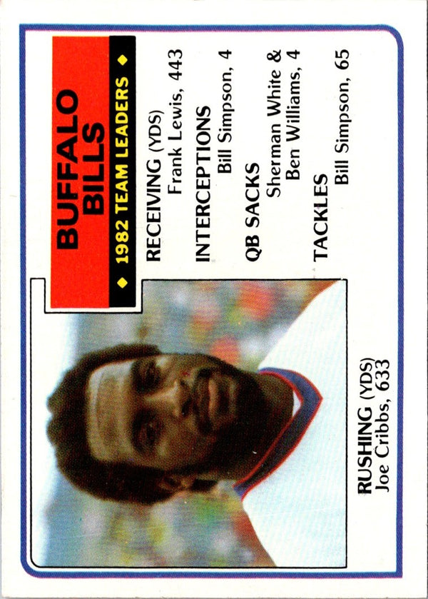 1984 Topps Buffalo Bills #15 NM-MT