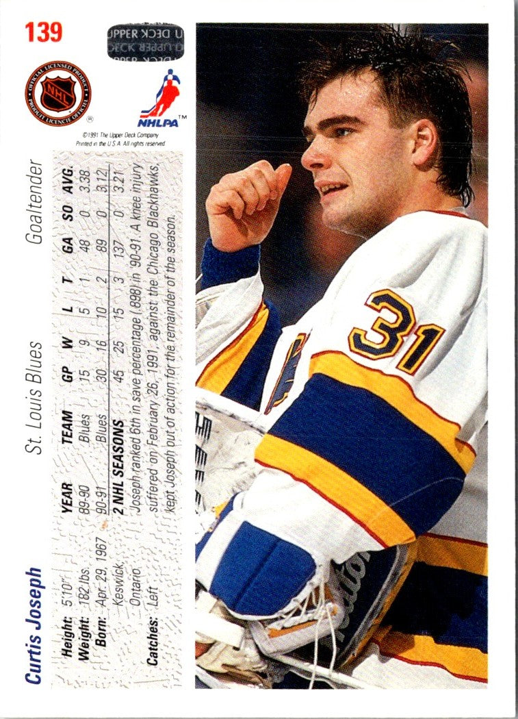 1991 Upper Deck Curtis Joseph