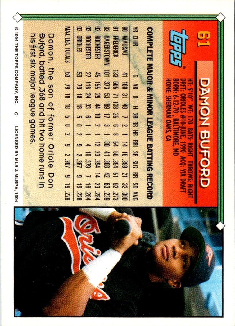 1992 Topps Gold Damon Buford