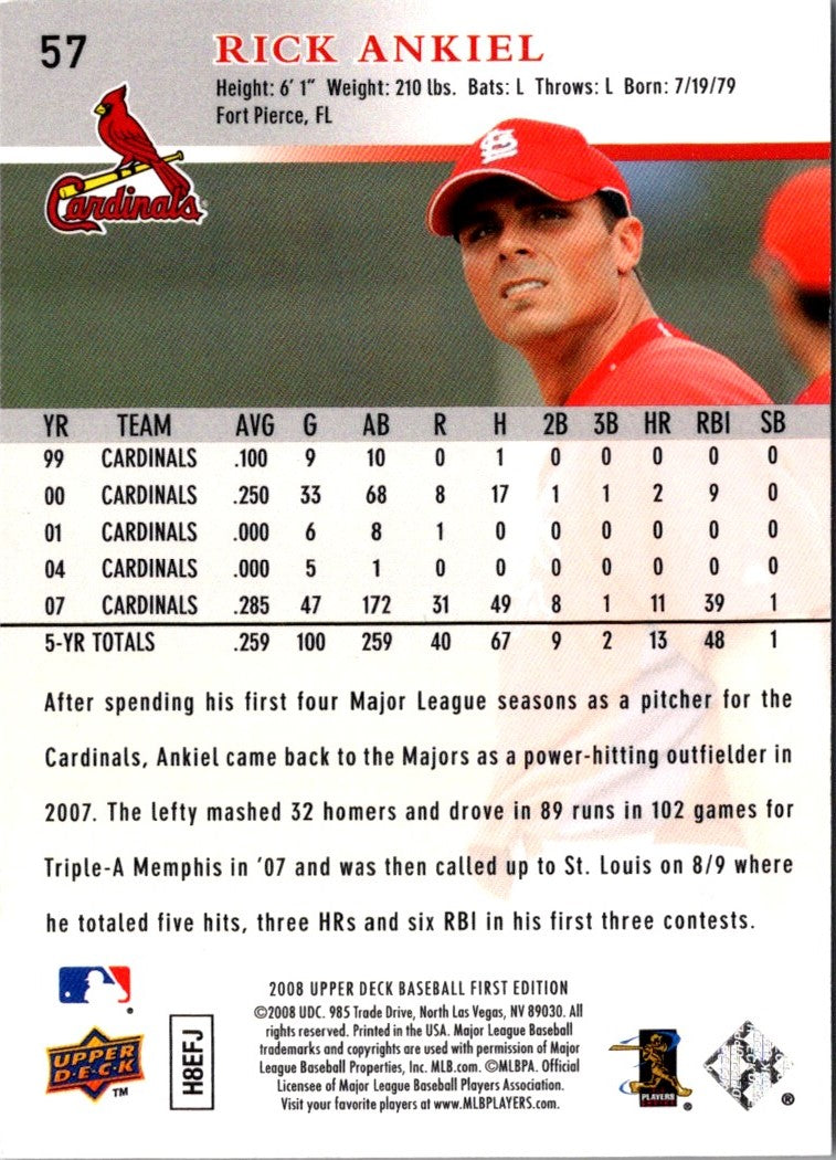 2008 Upper Deck First Edition Rick Ankiel