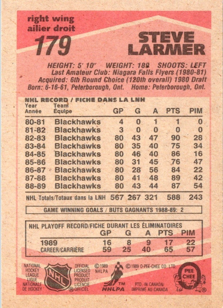 1989 O-Pee-Chee Steve Larmer