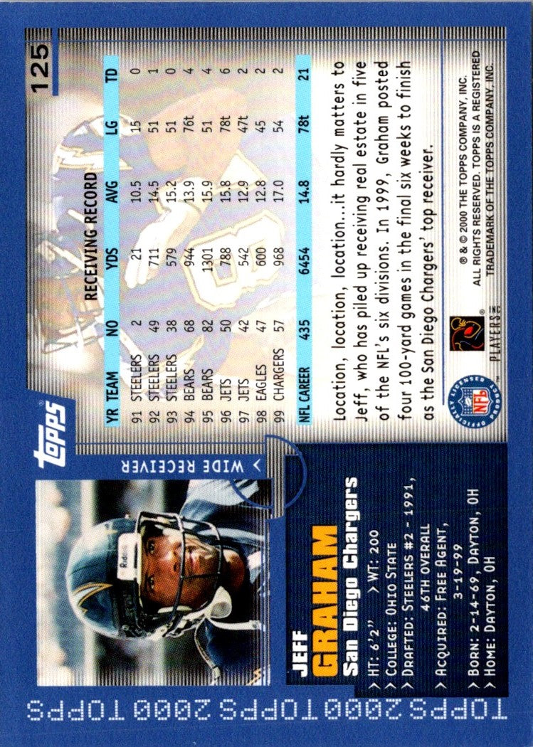 2000 Topps Jeff Graham