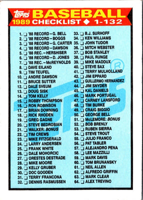 1989 Topps Checklist 1-132 #118
