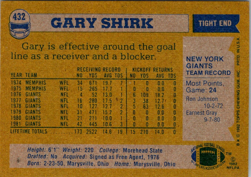 1982 Topps Gary Shirk