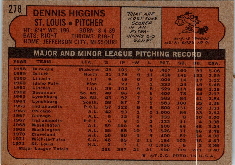 1972 Topps Dennis Higgins