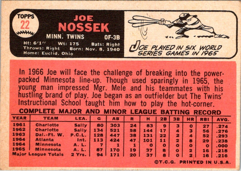 1966 Topps Joe Nossek