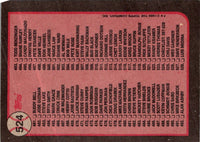 1989 Topps Checklist 529-660 #619