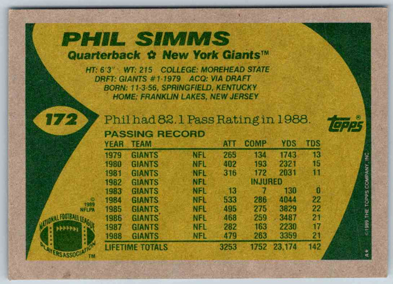 1989 Topps Phil Simms