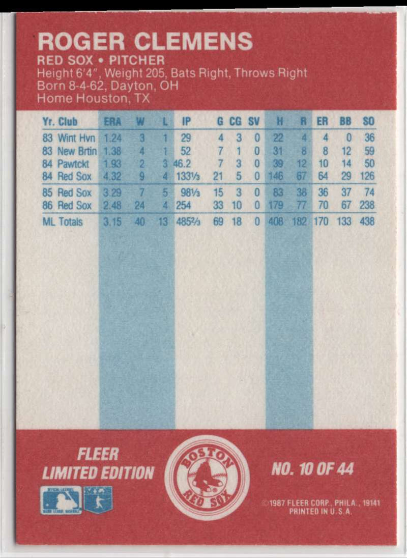 1987 Fleer Baseball All-Stars Roger Clemens