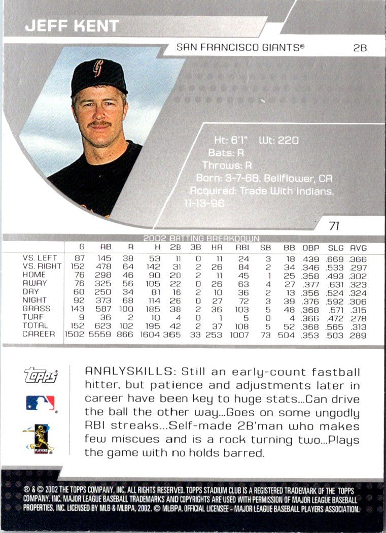 2003 Stadium Club Jeff Kent