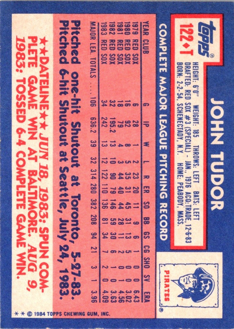 1984 Topps Traded John Tudor